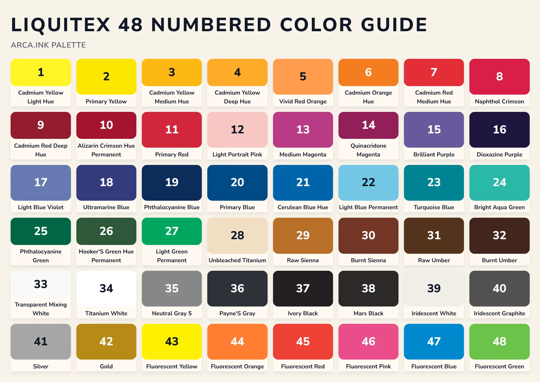 A Jaw-some Afternoon Float Liquitex 48 preview